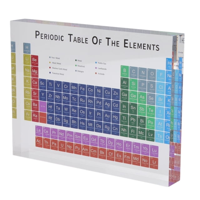 Acrylic Periodic Table Decoration, Attractive Nice Gift Educational Safe Odorless Periodic Table Elements Modern For Home For Laboratory Large Size,Small Size
