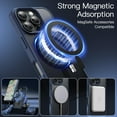 thumbnail image 3 of JETech Magnetic Case for iPhone 16 Pro Max 6.9-Inch Compatible with MagSafe, Translucent Matte Back Slim Shockproof Phone Cover (Storm Blue), 3 of 6