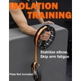 Fitarc Wrist Rotation Exerciser, Forearm Bar for Pronation, Supination ...