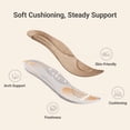 thumbnail image 5 of DREAM PAIRS Women's Pumps Low Chunky Arch Support Heels, 5 of 8