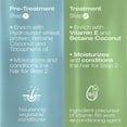thumbnail image 2 of NK Sensitive Keratin Hair Straightening Treatment, Vegan, Formaldehyde Free. Kit Steps 1,2,3,4. Straightening treatment, post-treatment shampoo and Collagen & Hyaluronic Acid Hair Mask. 15oz, 2 of 9