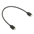 thumbnail image 1 of Câble Interface Multimédia HD, 48Gbps OD 4.0mm Haute Vitesse Stable 8K 60Hz Mini Interface Multimédia HD vers Interface Multimédia HD Câble PVC pour Appareil Photo, 1 of 8