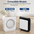 thumbnail image 3 of True HEPA filtro di ricambio per Coway AP1512HH Air Purifiers 3304899 con 2 filtri a carboni attivi, 3 of 8