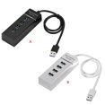 thumbnail image 4 of thinson USB Splitter 4-port USB Extension Hub 1 to 4 Adapter with 5Gbps Data Transmission Speed White, 4 of 8