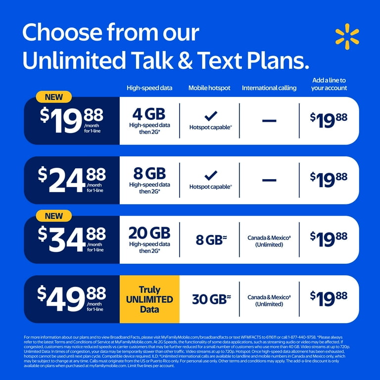 Walmart Family Mobile Apple iPhone 13, 128GB, 5G, Midnight - Prepaid Smartphone [Locked to Walmart Family Mobile]