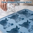 thumbnail image 5 of 2 Pack 2026 Summer Highland Cow Ice Cubes Mold 6-Cavity Cute Silicone Molds for Whiskey Cocktails Coffee Reusable Cattle Ice Mold for Drinks Cake Chocolate Mothers Day Gift for Mom, 5 of 6