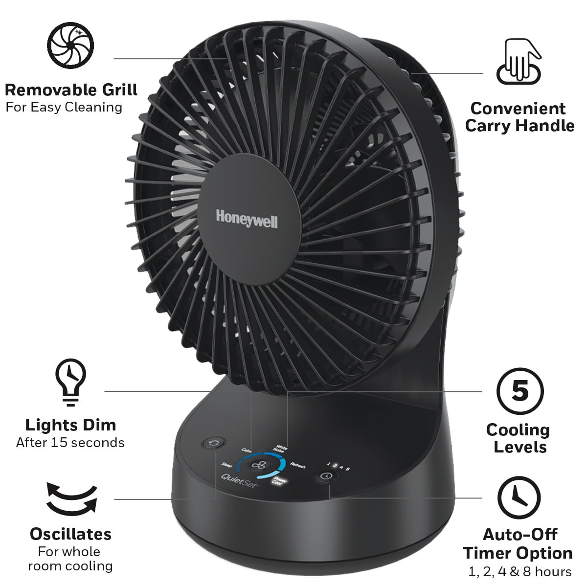 Honeywell QuietSet 9 Inch Oscillating Table Fan with 5 Speeds in Black for Small Rooms with Quiet Operation, HTF337B
