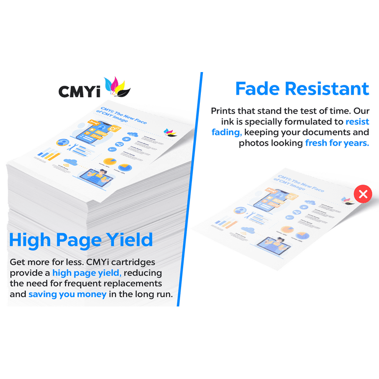 CMYi 934XL 935XL Combo Pack of 4 Ink Cartridges compatible for HP 934XL 935XL - OfficeJet 6812, 6815, 6820, 6825, Pro 6220, 6230, 6830, 6830c, 6835 (1 Black, 1 Cyan, 1 Magenta, 1 Yellow)