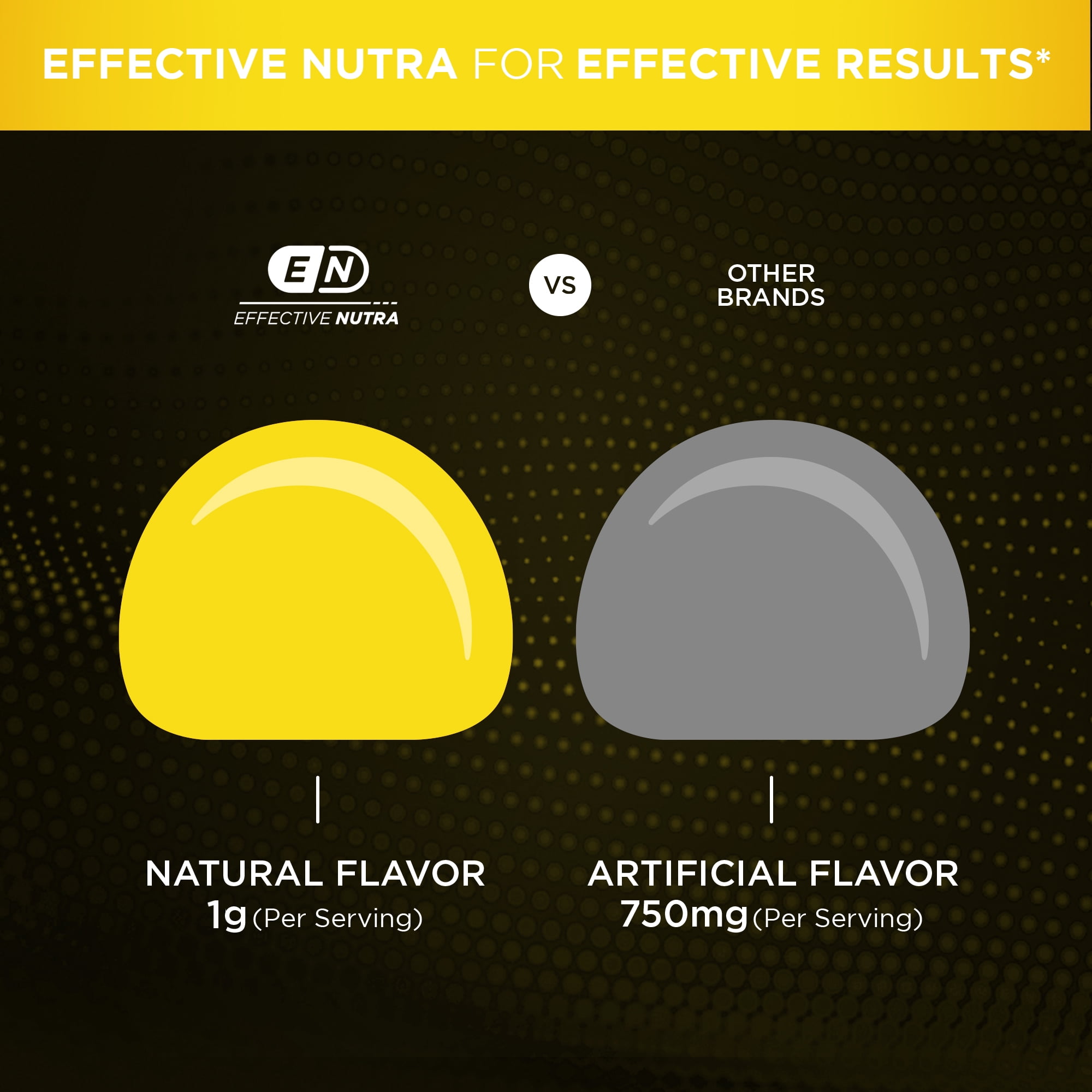 Effective Nutra Creatine Gummies for Men & Women - Creatine Monohydrate Gummies for Strength, Muscle, Energy - Natural Lemon Flavor (90ct)