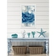 thumbnail image 3 of Marmont Hill Converging Waves Framed Painting Print, 3 of 6