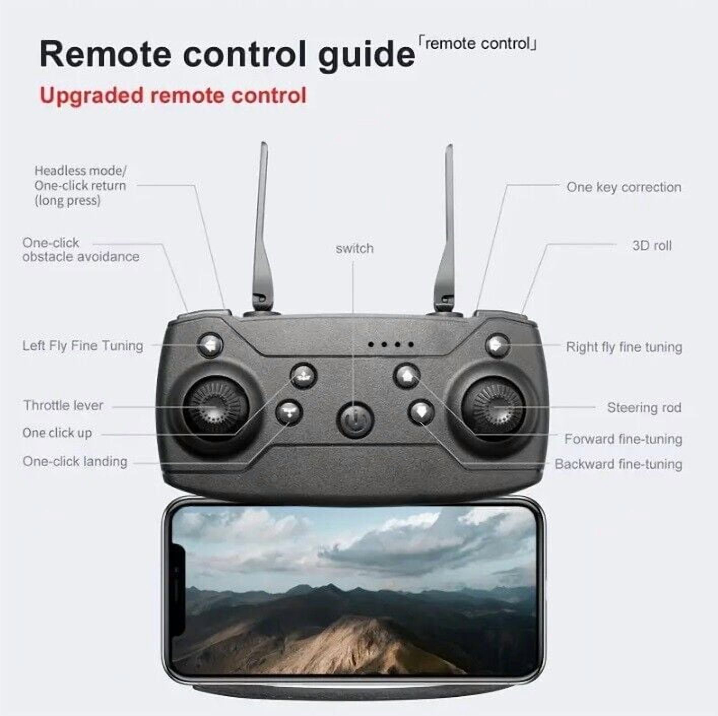E99 Foldable RC Quadcopter Drone with Camera, Remote Control, 2 Batteries – Easy to Use UAV for Beginners, Perfect Gift for Kids & Men | Indoor & Outdoor