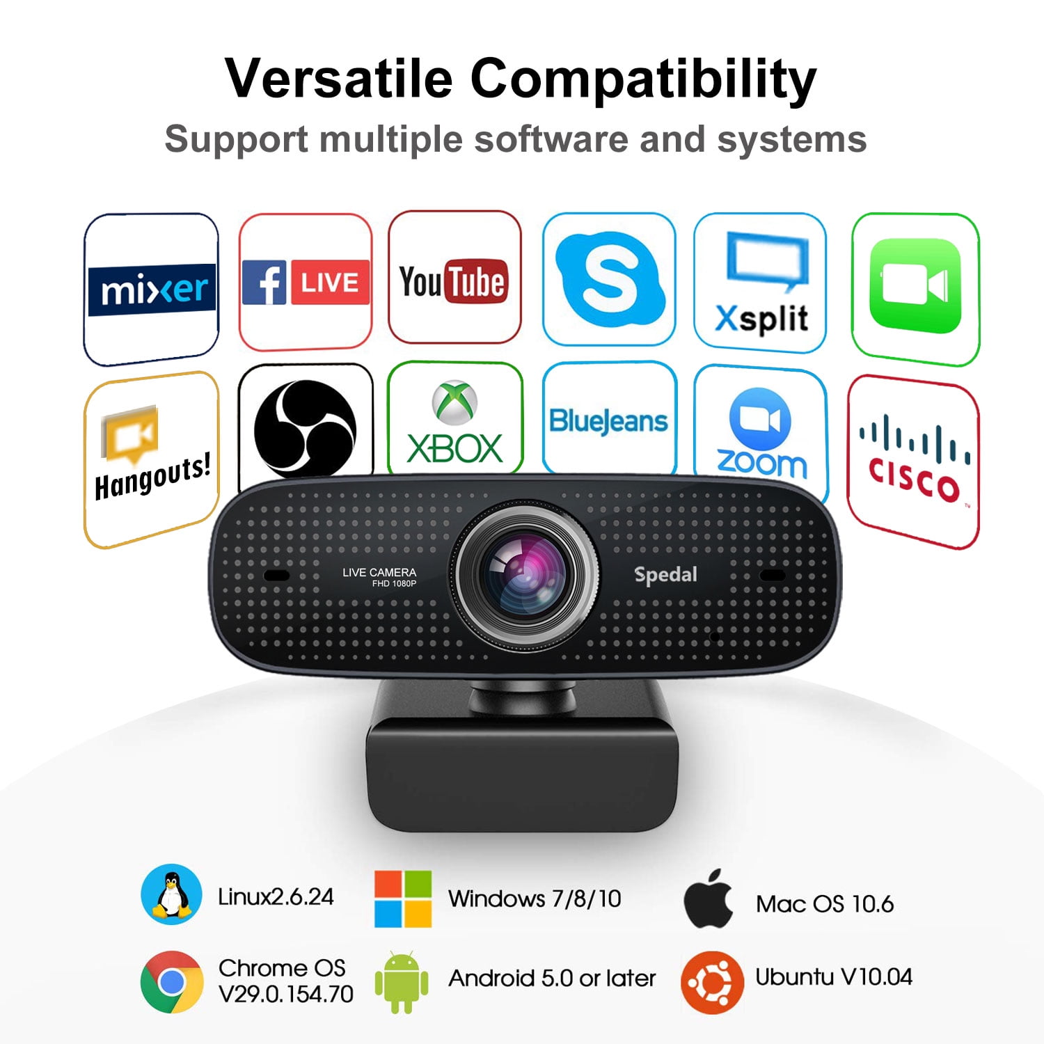 Spedal MF922 HD 1080P USB Webcam With Microphones