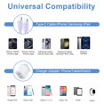thumbnail image 4 of USB C Charger Fast Charging, 25W Dual Port PD Charger Block with 2pcs USB C to C Cable 6FT, Type C Charger Wall Charger Adapter Charging Box USB C Brick Cube with Type C Phone Charger Cords, Purple, 4 of 8