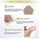 thumbnail image 2 of Disposable Underarm Pads for Men & Women, 24 Pack, Invisible Sweat-Absorbing Armpit Stickers, Antiperspirant Protection Solution, 2 of 5