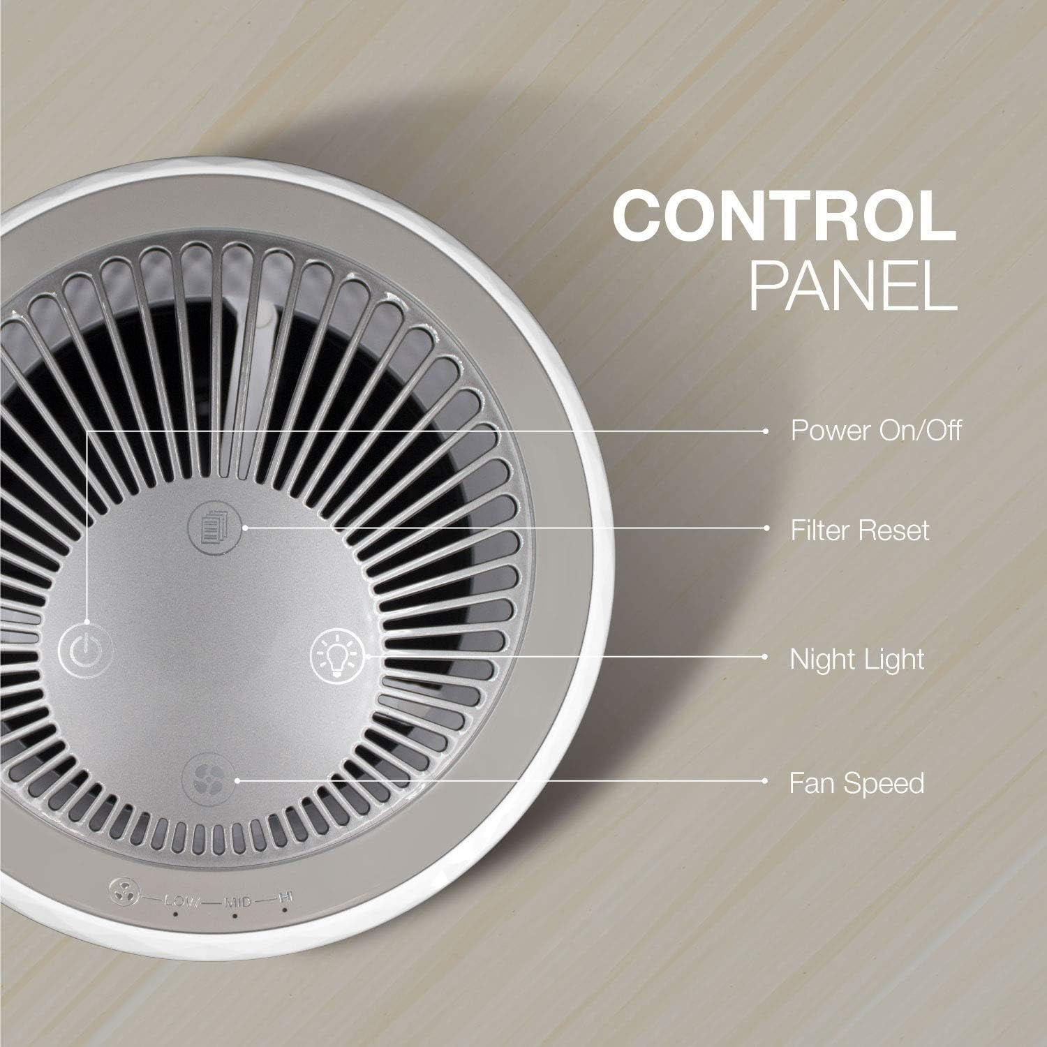 Air Purifier for Home Bedroom with Multiple Speeds Timer True HEPA 13 Filter, Ultra-Quiet Air Cleaner Safely Remove Dust, Pollen, Allergens, Odor