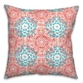 thumbnail image 2 of Creative Products Red and Blue Pattern Medallions 20x20 Indoor / Outdoor Pillow, 2 of 2