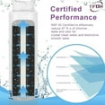 EPTWFU01 Frigidaire® Water Filter Replacement,TH01 Refrigerator Water