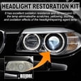 thumbnail image 3 of Restowipes Headlight Restoration Kit - Restowipes Headlight Cleaner, Polish Headlights Lens Restore Cleaner, Automotive Headlamp Restoration Fluid Oxidized Kit, for All Vehicle Types (3Set), 3 of 7