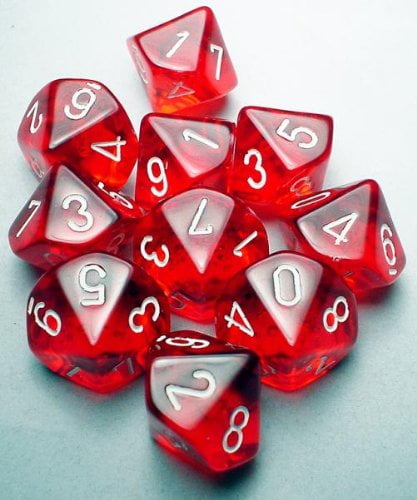 dicebox chessex dicebox chessex
