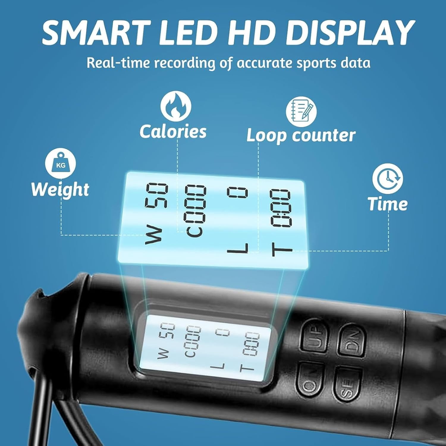 Skipping Rope with Counter (Gravity Ball with/without Rope), Cordless Jump Rope Smart Skipping Rope, Gravity Ball Jump Rope, Gravity Ball Skipping, Weighted Ropeless Jump Rope with Counter
