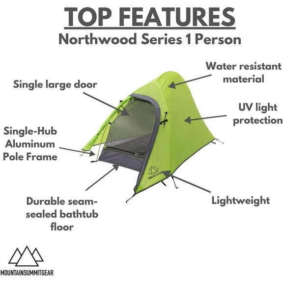 Northwood Series II Backpacking Tent - Lightweight Camping Tent with Water Resistant and Windproof Design (1 Person)