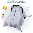 thumbnail image 4 of Car Seat Covers for Babies – Multi-use Breastfeeding Cover Carseat Canopy Cover, 4 of 6