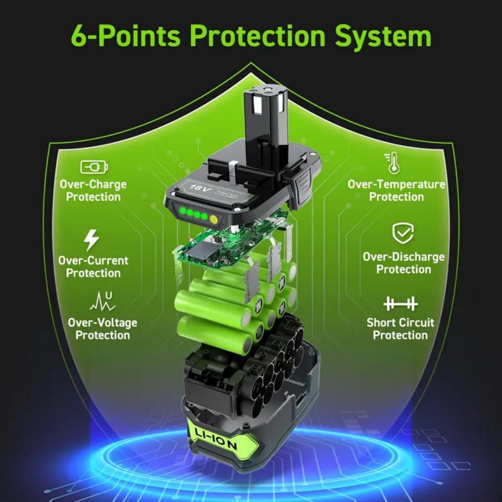 2 Packs Upgraded 8.0Ah P108 18Volt Replacement for Ryobi 18V Battery Lithium Ion P108 P102 P103 P104 P105 P107 P122 Cordless Tool Battery with LED Indicator