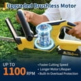 thumbnail image 5 of 22.4'' Hedge Trimmer Cordless, 2 * 2.0Ah Batteries and Charger, Handheld Electric Trimmers/Grass Shrub Pruning Cutter, Lightweight & Compact Hedge Shear for Garden, Lawn, 5 of 8