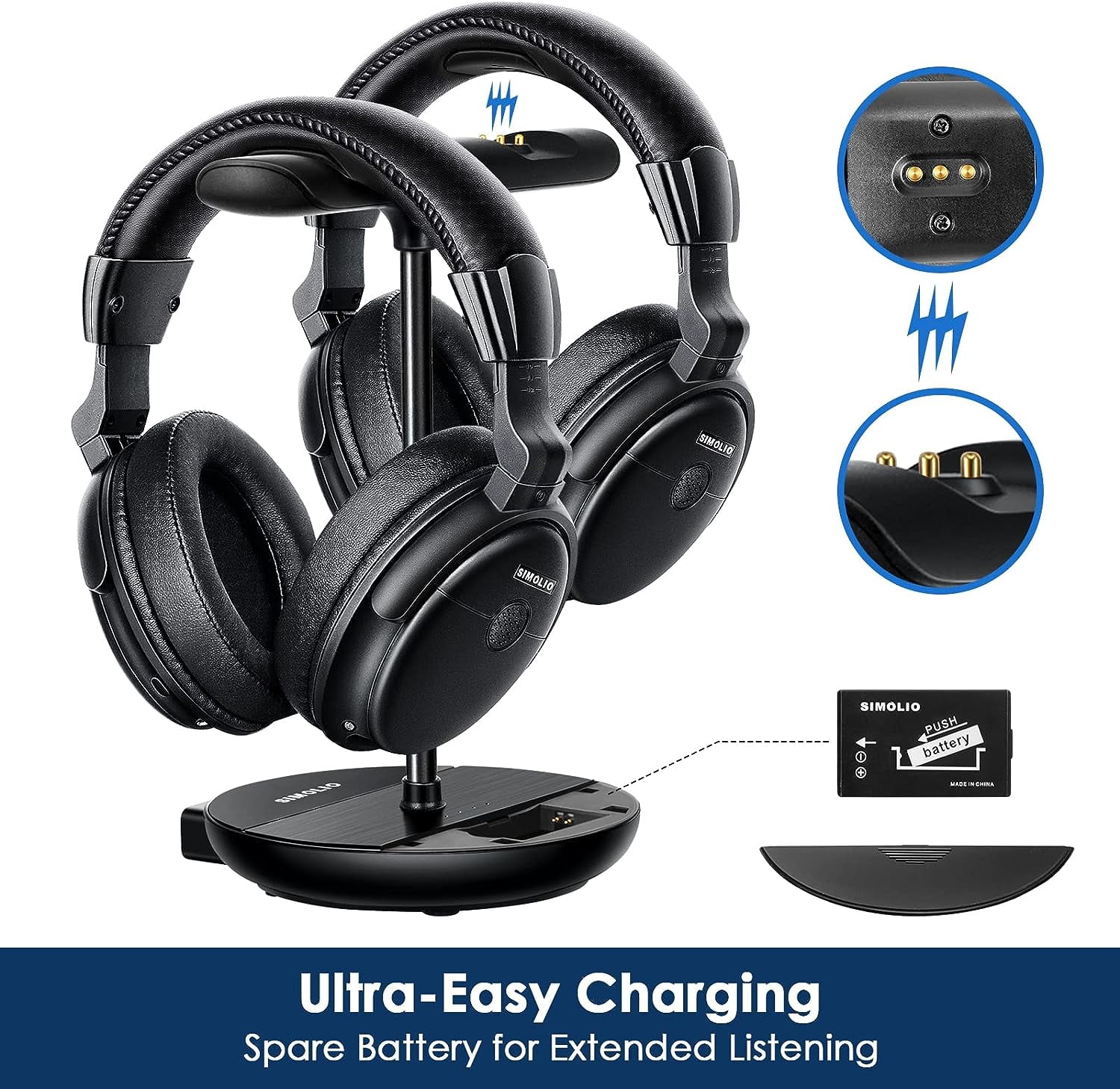 SIMOLIO Dual Wireless Headphones for TV Watching w/ 2.4G Transmitter & Charging Stand & Spare Battery, Dialog Clarifying, Tone & Balance Control, Clear Voice for Seniors, 100FT Range-SM829D2W (New)