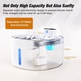 thumbnail image 6 of Vinci S6 Cat Water Fountain, 88oz/2.6L Wireless Automatic Cat Fountain with Water Level Window for Cats and Dog with Motion Sensor, Ultra Quiet Battery Operated Pet Water Dispenser with 2 Filters, 6 of 9