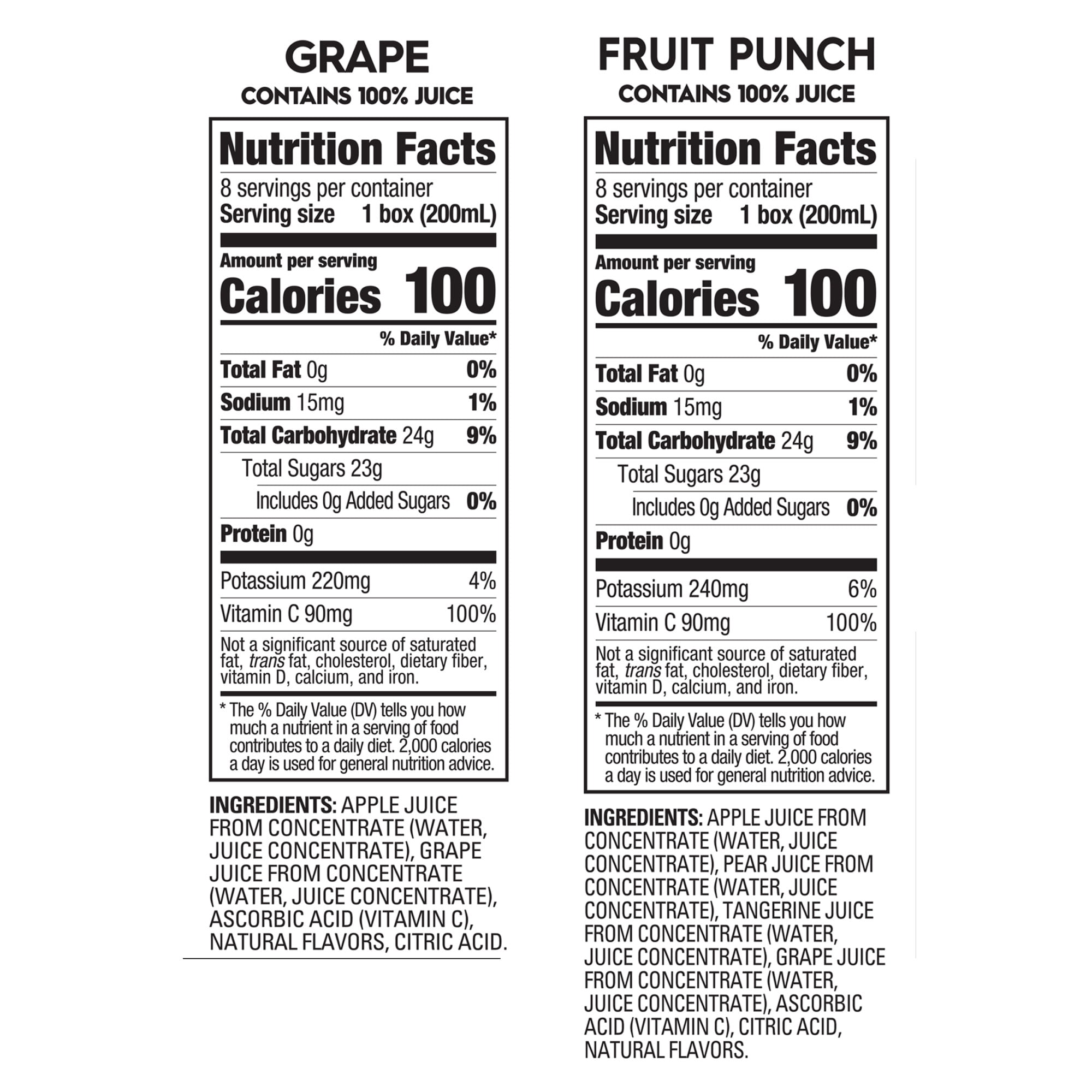 Juicy Juice 100% Juice, Shelf Stable Juice Box Variety Pack, 32 Count, 6.75 fl oz Boxes