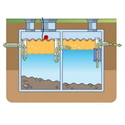 Indoor/Outdoor, Sewage/Septic High/Low Water Alarm, Includes Sludge Boss Float, 20 Foot Float Length, WiFi Enabled