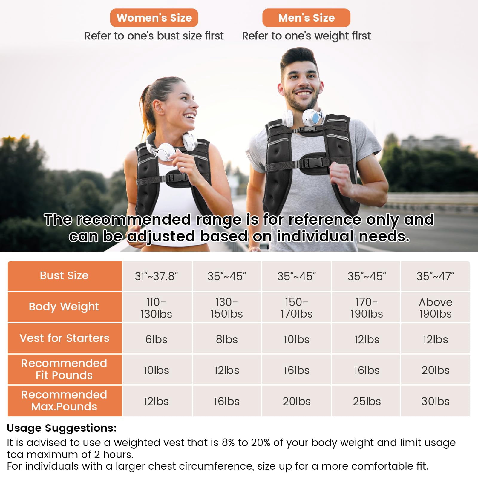 Weighted Vest Black 30 Lbs Strength Training Running Walking