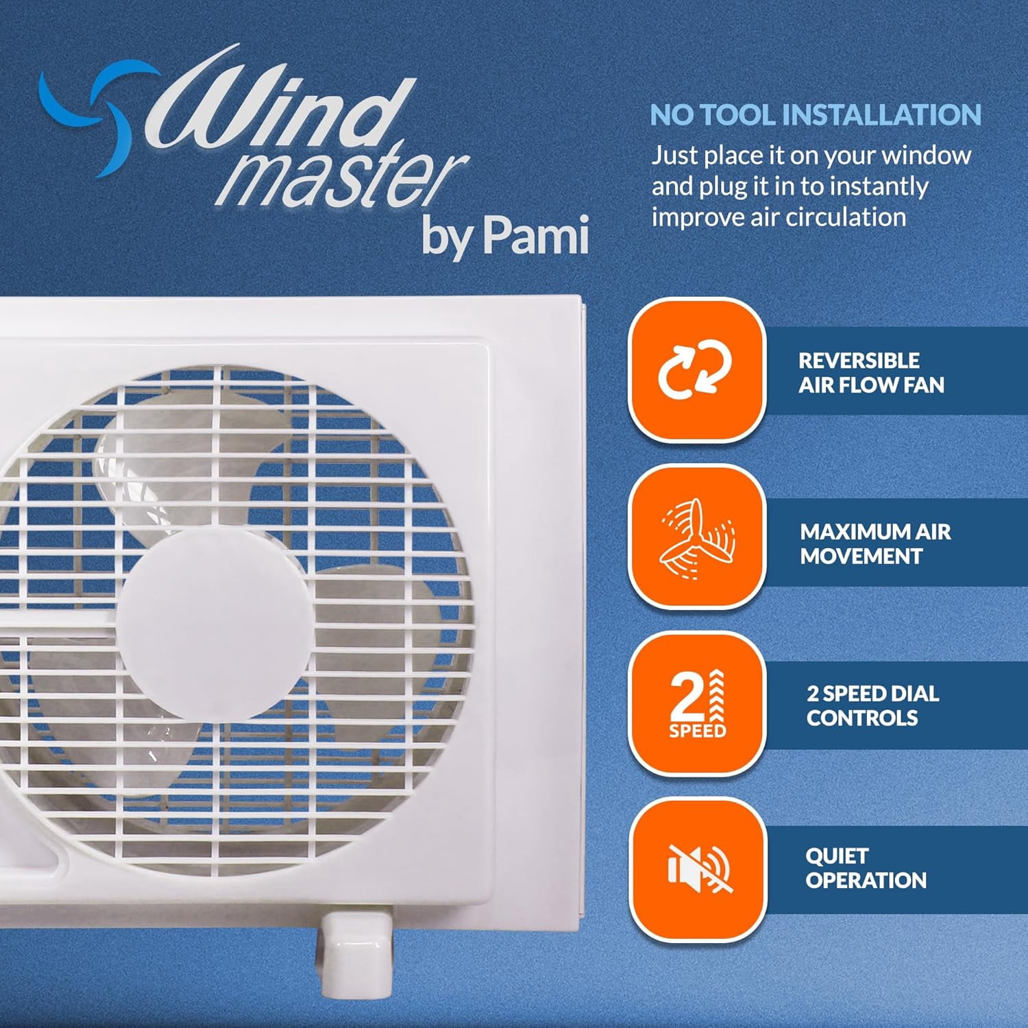 PAMI 9 Inch Twin Window Fan with Reversible Airflow, Portable AC Powered 2-Speed Dual Window Fan, White