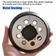 thumbnail image 2 of 5" Sanding Pad 2-Pack, 8-Hole Hook & Loop Disc, Compatible with 125mm Orbital Sanders, 2 of 4