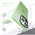 thumbnail image 2 of Designed for iPhone 13 Pro Case, [Support Wireless Charging] Soft Silicone Slim Anti-Scratch Phone Case for iPhone 13 Pro 6.1 inch, Light Green, 2 of 13