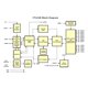thumbnail image 3 of USB A RS485 Cable Pelador de 6 NúCleos Convertidor de Extremo Conector Cableado Pinout Cable Compatible USB-RS485-WE-1800BT6, 3 of 5
