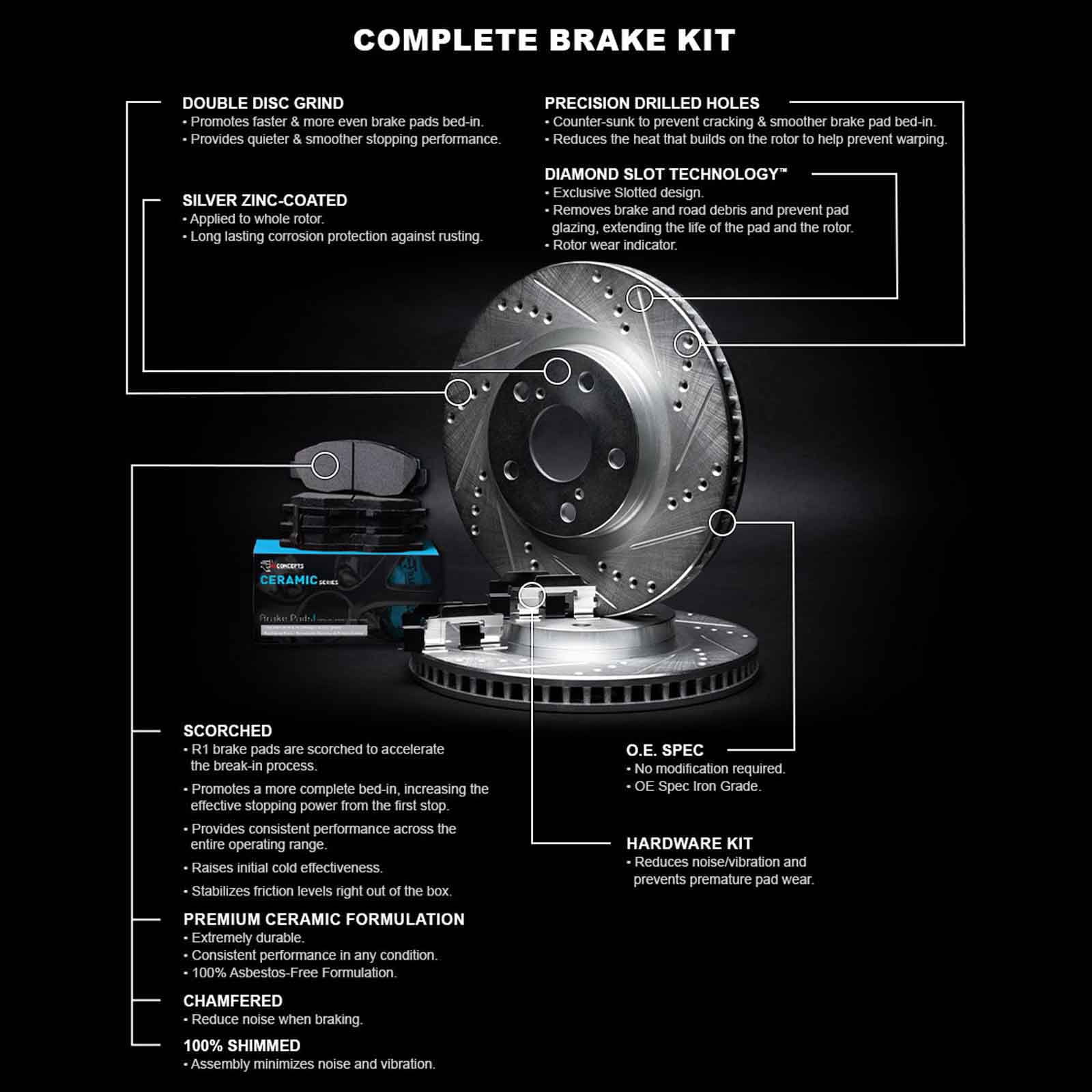 R1 Concepts Front Brakes and Rotors Kit |Front Brake Pads| Brake Rotors and Pads| Ceramic Brake Pads and Rotors |Hardware Kit WGWH1-52012