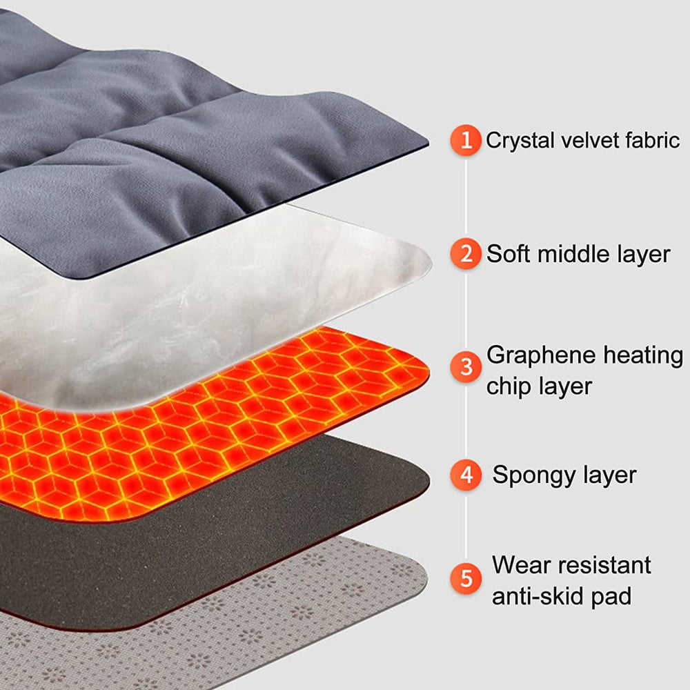 Usb Heated Seat Cushion For Car - 5v Electric Heating Pad, Nonslip Chair  Heater Cover Pad, Winter Warmer For Office Chair, Home Sofa