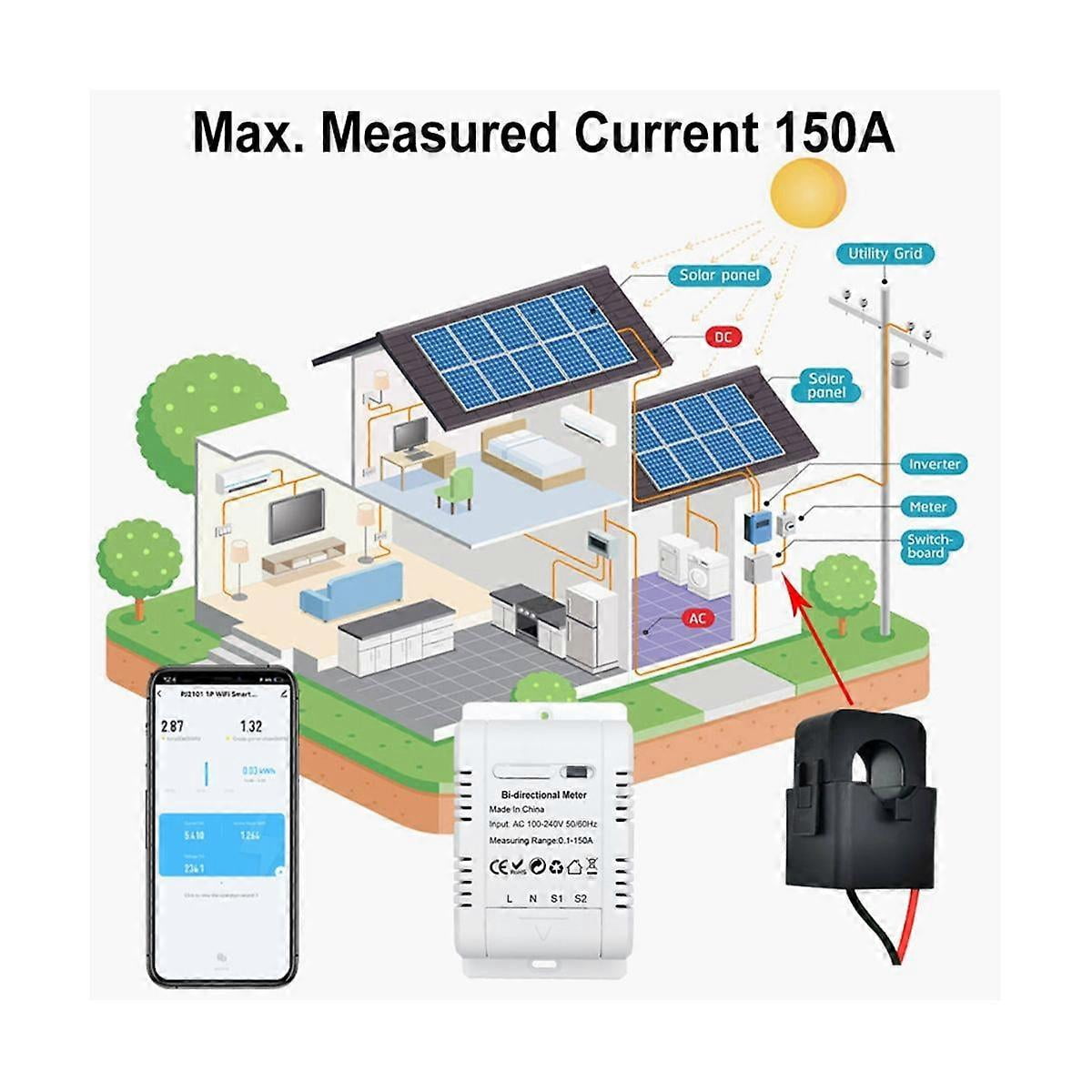 Pv2 Way Tuya Solar PV Bidirectional WiFi Energy Meter with CT 150A Two Way ...