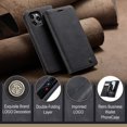 thumbnail image 5 of Feishell Slim Wallet Phone Case for iPhone 13 Pro Max 6.7 inch,Premium PU Leather Magnetic Closure Folio ID Credit Card Slots Shockproof Protective Flip Kickstand Phone Cover,Black, 5 of 10