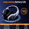 thumbnail image 5 of Wireless Gaming Headset 2.4GHz USB & Type-C Low Latency Gaming Headphones with Microphone for PC, PS5, PS4, Mobile, Switch, 5 of 9