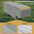 thumbnail image 4 of XGear 5th Wheel Cover RV Cover Easy Setup W Tire Covers Fits 26'-29', Grey, 4 of 7