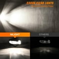 thumbnail image 5 of Fog Lights Compatible with Ford Mustang 1999-2004 1999 2000 2001 2002 2003 2004 Fog Light Replacement,with 880 12V 27W Halogen Bulbs(OE Style Clear Lens with Bulbs), 5 of 7