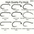 thumbnail image 2 of 50pcs Competition Barbless Fly Tying Fishing Hook High Carbon Steel Tying Materials Jig Dry Nymph Shirmp Wet Caddis Fly Hooks Black Nickle Size # 6/ # 8/ # 10/ # 12/ # 14/ # 16/ # 18/ # 20, 2 of 9