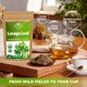 thumbnail image 4 of Té WILDFIELD HERBS Hoja de Apio 50 Bolsitas 1.5g, 4 of 8