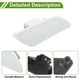 thumbnail image 4 of Tapa de Boquilla de Lavaparabrisas del Parachoques Frontal Derecho Unique Bargains No.97050573200 Tapa de Recorte del Parachoques para Porsche Panamera 2014-2016 Plástico Blanco 1 Pcs, 4 of 7