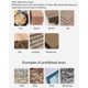 thumbnail image 4 of Juego De Brocas Para Madera Para Avellanador, Varios Tamaños, Juego De Brocas Para Fregadero Resistente, Ajustes De Profundidad Ajustables Para Madera De Ingeniería, 4 of 7