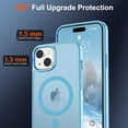 thumbnail image 4 of Funda magnética SUPFINE para iPhone 15, color azul claro, 4 of 7