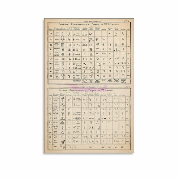 Alphabets Primitive Hieroglyphics Language Classroom Education Posters Canvas Painting Wall Art Poster for Bedroom Living Room Decor